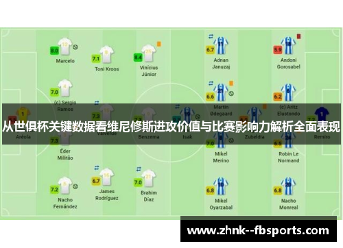从世俱杯关键数据看维尼修斯进攻价值与比赛影响力解析全面表现
