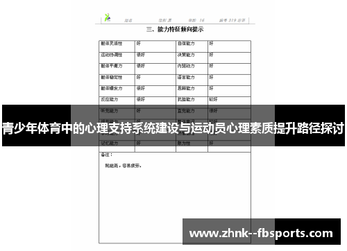 青少年体育中的心理支持系统建设与运动员心理素质提升路径探讨 青少年体育中的心理支持系统建设与运动员心理素质提升路径探讨